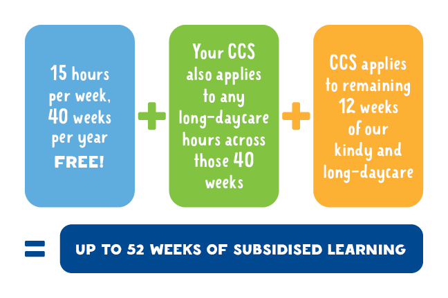 G8_QLD_Kindergarten_DigitalBanners_Nov2023